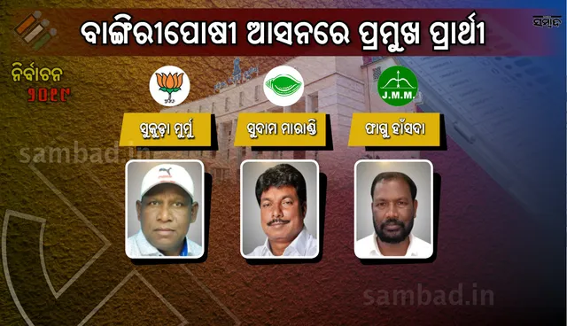 ବାଙ୍ଗୀରିପୋଷିରୁ ଜିତିଲେ ସୁଦାମ ମାରାଣ୍ଡି