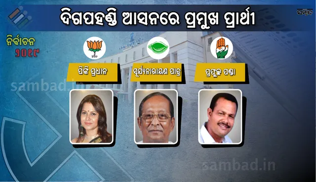 ଦିଗପହଣ୍ଡିରେ ପୁଣି ସୂର୍ଯ୍ୟକିରଣ ଚମକିଲା, ହାରିଲେ ବିଜେପି ପ୍ରାର୍ଥୀ ପିଙ୍କି ପ୍ରଧାନ