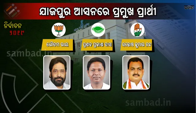 ଯାଜପୁରରେ ବିଜେଡିର ଜବରଦସ୍ତ ବିଜୟ, ତୃତୀୟ ଥର ପାଇଁ ହ୍ୟାଟ୍ରିକ୍‌ ମାରିଲେ ହେଭିୱେଟ୍‌ ବବି ଦାସ