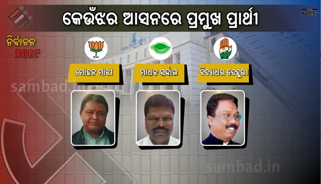 କେନ୍ଦୁଝରରେ ଫୁଟିଲା ପଦ୍ମ, ବିଜେଡି ପ୍ରାର୍ଥୀ ମାଧବ ସର୍ଦ୍ଦାରଙ୍କୁ ୧୧୮୯ ଭୋଟରେ ମାତ୍‌ଦେଲେ ମୋହନ ମାଝି