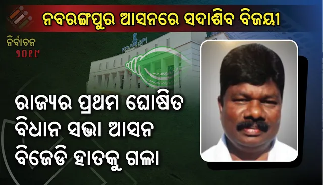 ରାଜ୍ୟର ପ୍ରଥମ ବିଧାନସଭା ଆସନ ବିଜେଡି ହାତକୁ ଗଲା: ନବରଙ୍ଗପୁରରେ ସଦାଶିବ ପ୍ରଧାନୀ ବିଜୟୀ