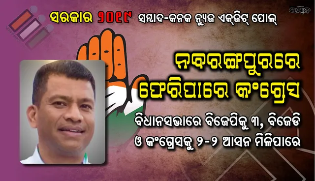 ନବରଙ୍ଗପୁରରେ ଫେରିବ କଂଗ୍ରେସ, ବିଧାନସଭାରେ ବିଜେପିକୁ ମିଳିପାରେ ୩, ବିଜେଡି-କଂଗ୍ରେସକୁ ୨-୨ ଆସନ