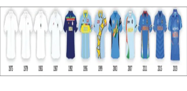 ଭାରତୀୟ ଜର୍ସିର କ୍ରମବିକାଶ