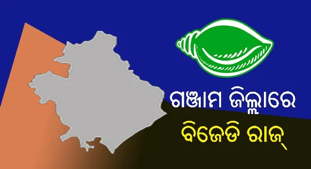 ଭୋଟ ହାର ବୃଦ୍ଧି ସତ୍ତ୍ବେ ବିଜେପି ନିରାଶ, ଗଞ୍ଜାମ ଜିଲ୍ଲାରେ ବିଜେଡି ରାଜ୍‌