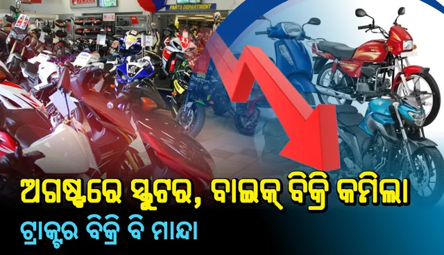 ଅଗଷ୍ଟରେ ସ୍କୁଟର, ବାଇକ୍ ବିକ୍ରି କମିଲା