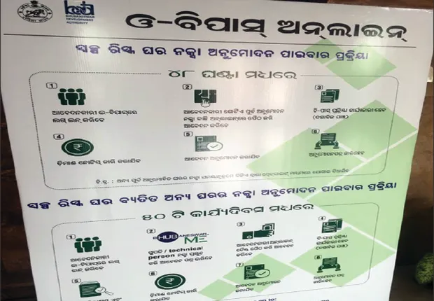 ଅନ୍‌ଲାଇନ୍‌ ବିଲଡିଂ ପ୍ଲାନ୍‌ ଅନୁମୋଦନ ବ୍ୟବସ୍ଥା: ୯୦ ଦିନରେ ହେଉନି, ୫୦ ଦିନରେ କ’ଣ ସମ୍ଭବ?