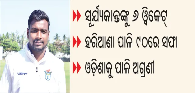 ରଣଜୀ ଟ୍ରଫି: ପ୍ରଥମ ଦିନ ୧୫ ୱିକେଟ ଝଡ଼ିଲା