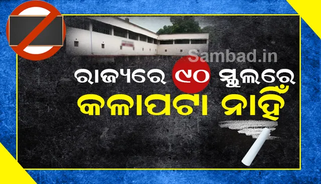ରାଜ୍ୟର ୯୦ଟି ବିଦ୍ୟାଳୟରେ କଳାପଟା ନାହିଁ, ବିଧାନସଭାରେ କହିଲେ ଗଣଶିକ୍ଷା ମନ୍ତ୍ରୀ