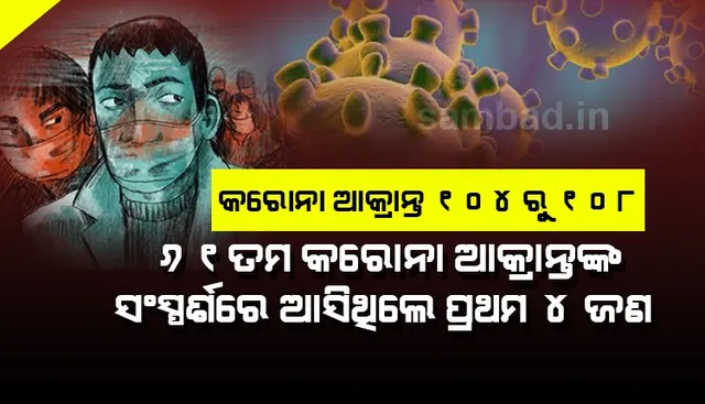 ୫ ଜଣ କରୋନା ଆକ୍ରାନ୍ତଙ୍କ ଗସ୍ତ ବିବରଣୀ ଦେଲେ ରାଜ୍ୟ ସରକାର, ପଡୋଶୀଙ୍କ ସହ ମିଳାମିଶା ଯୋଗୁଁ ସଂକ୍ରମଣର ଶିକାର