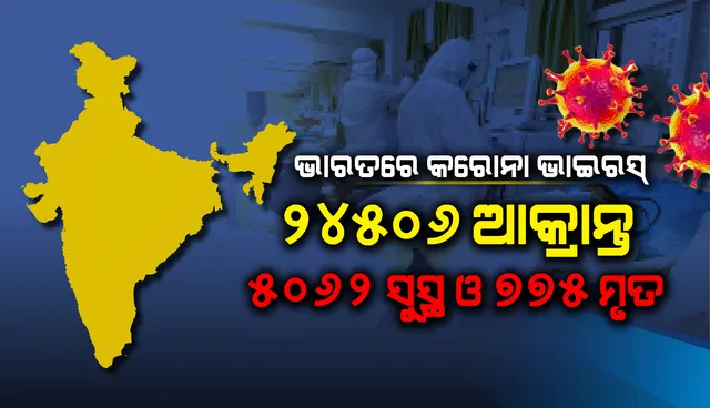 ଭାରତରେ କରୋନାଭାଇରସ୍: ୨୪୫୦୬ ଆକ୍ରାନ୍ତ, ୫୦୬୨ ସୁସ୍ଥ ଓ ୭୭୫ ମୃତ