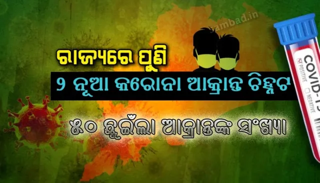 ପୁଣି ୨ କରୋନା ପଜିଟିଭ ଚିହ୍ନଟ, ରାଜ୍ୟରେ କରୋନା ଆକ୍ରାନ୍ତଙ୍କ ସଂଖ୍ୟା ୫୦ହେଲା