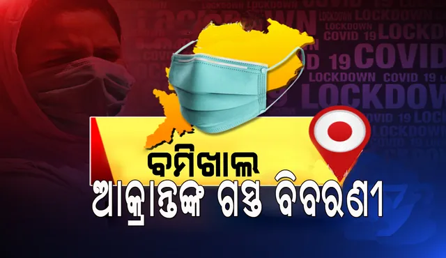 ସାମ୍ନାକୁ ଆସିଲା ୫୫ତମ କରୋନା ଆକ୍ରାନ୍ତଙ୍କ ଗସ୍ତ ବିବରଣୀ, ଜାଣନ୍ତୁ କିପରି ସଂକ୍ରମଣର ଶିକାର ହେଲେ ୩୫ ବର୍ଷୀୟ ଯୁବକ