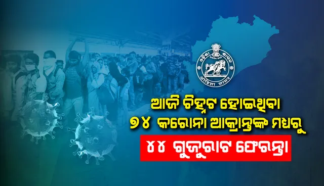 ନୂଆ ୭୪ ଜଣ କରୋନା ଆକ୍ରାନ୍ତଙ୍କ ତଥ୍ୟ ଦେଲେ ରାଜ୍ୟ ସରକାର, ୪୪ଜଣ ହେଉଛନ୍ତି ଗୁଜୁରାଟ ଫେରନ୍ତା