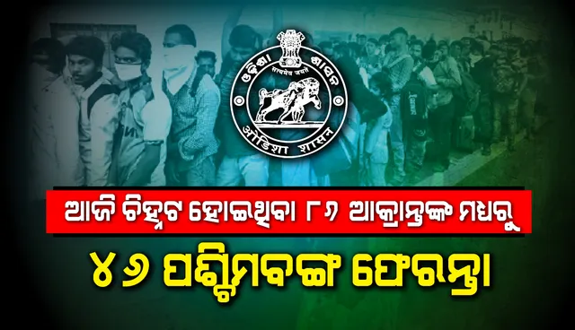 ନୂଆ ୮୬ ଜଣ କରୋନା ଆକ୍ରାନ୍ତଙ୍କ ସଂପର୍କରେ ତଥ୍ୟ ଦେଲେ ରାଜ୍ୟ ସରକାର, ୪୬ ପଶ୍ଚିମବଙ୍ଗ ଫେରନ୍ତା