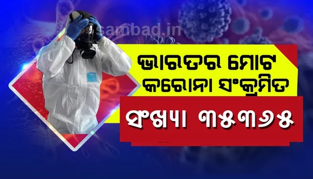 ଭାରତର ମୋଟ କରୋନା ଆକ୍ରାନ୍ତଙ୍କ ସଂଖ୍ୟା ୩୫୩୬୫, ଗୋଟିଏ ଦିନରେ ୨ ହଜାର ନୂଆ ଆକ୍ରାନ୍ତ