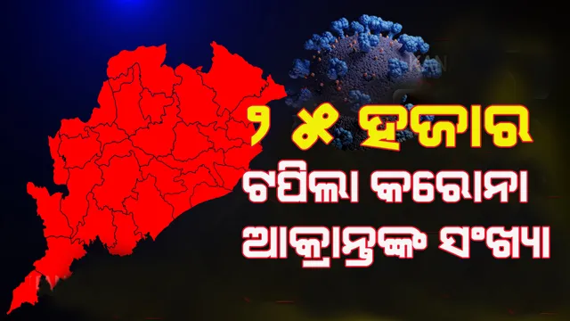 ୩୦ ଜିଲ୍ଲାରୁ ୧୩୭୬ଜଣ କରୋନା ପଜିଟିଭ୍ ଚିହ୍ନଟ, ରାଜ୍ୟରେ ମୋଟ୍ ଆକ୍ରାନ୍ତଙ୍କ ସଂଖ୍ୟା ୨୫ହଜାର ଟପିଲା
