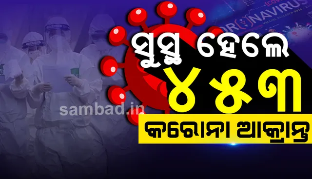 ରାଜ୍ୟରେ ସୁସ୍ଥ ହେଲେ ଆଉ ୪୫୩ଜଣ କରୋନା ଆକ୍ରାନ୍ତ, ୧୧୩୩୦ରେ ପହଞ୍ଚିଲା ମୋଟ ସୁସ୍ଥ ସଂଖ୍ୟା