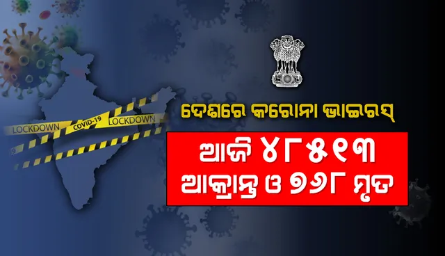 ଦେଶରେ କୋଭିଡ୍-୧୯ ସଂକ୍ରମଣ: ଦିନକରେ ୪୮, ୫୧୩ ନୂଆ ସଂକ୍ରମଣ ଓ ୭୬୮ ମୃତ୍ୟୁ