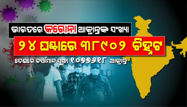 ହୁ ହୁ ହୋଇ ବଢୁଛି ସଂକ୍ରମଣ: ୨୪ଘଣ୍ଟାରେ ୩୮,୯୦୨ଜଣ କରୋନା ଆକ୍ରାନ୍ତ, ୫୪୩ ମୃତ