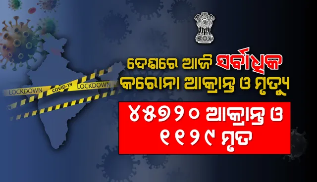 ଦେଶରେ ରେକର୍ଡ ଭାଙ୍ଗିଲା କରୋନା ଆକ୍ରାନ୍ତ ଓ ମୃତ୍ୟୁ ସଂଖ୍ୟା; ୨୪ଘଣ୍ଟାରେ ୪୫,୭୨୦ ନୂଆ ଆକ୍ରାନ୍ତ ଚିହ୍ନଟ, ୧,୧୨୯ ମୃତ