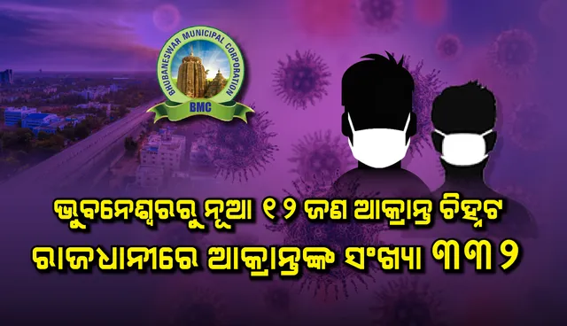 ଭୁବନେଶ୍ୱରରୁ ଚିହ୍ନଟ ହେଲେ ୧୨ କରୋନା ଆକ୍ରାନ୍ତ, ସୁସ୍ଥ ହେଲେ ୭ ସଂକ୍ରମିତ