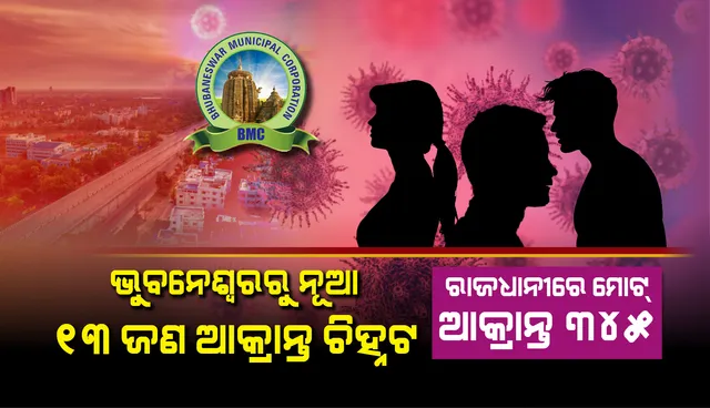 ଭୁବନେଶ୍ୱରରୁ ୧୩ ନୂଆ କରୋନା ପଜିଟିଭ୍ ଚିହ୍ନଟ, ୯ ଆକ୍ରାନ୍ତ ସୁସ୍ଥ