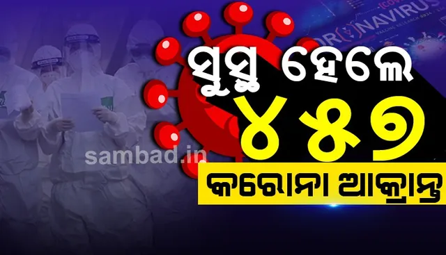 କରୋନାରୁ ସୁସ୍ଥ ହେଲେ ୪୫୭ ଜଣ, ରାଜ୍ୟରେ ସୁସ୍ଥଙ୍କ ସଂଖ୍ୟା ୧୨,୯୧୦