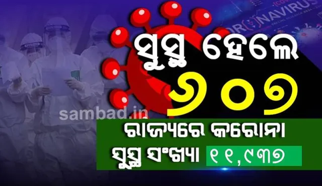 କରୋନା: ସୁସ୍ଥ ହେଲେ ୬୦୭ ଜଣ, ରାଜ୍ୟରେ ସୁସ୍ଥ ହୋଇଥିବା ସଂଖ୍ୟା ୧୧,୯୩୭