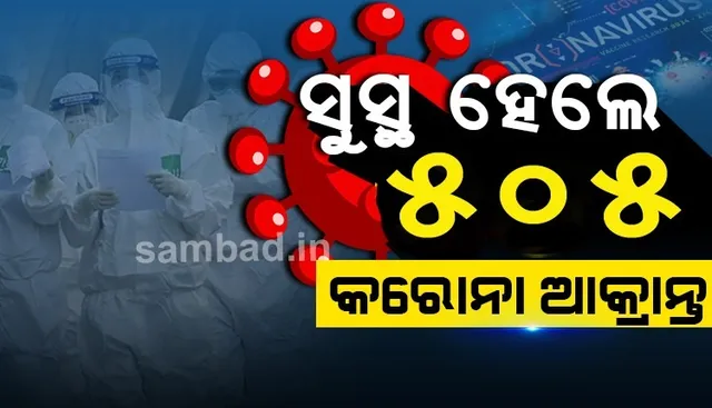 ରାଜ୍ୟରେ ୯ ହଜାର ଟପିଲା ସୁସ୍ଥ ସଂଖ୍ୟା, ଆଜି ସୁସ୍ଥ ହେଲେ ୫୦୫ କରୋନା ଆକ୍ରାନ୍ତ