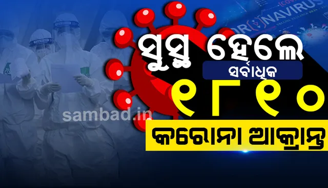 ଖୁସି ଖବର: ରାଜ୍ୟରେ ଦିନକରେ ସର୍ବାଧିକ ୧୮୧୦ ସୁସ୍ଥ, ୨୮ହଜାର ୬୯୭ ହେଲା ସୁସ୍ଥଙ୍କ ସଂଖ୍ୟା