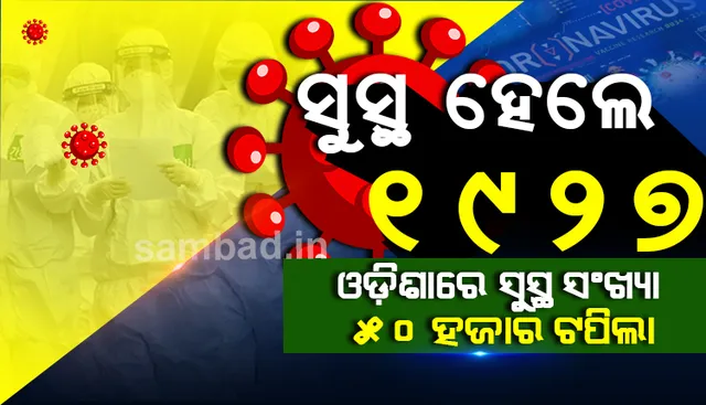 ସୁସ୍ଥ ହେଲେ ଆଉ ୧୯୨୭ କରୋନା ଆକ୍ରାନ୍ତ, ଓଡ଼ିଶାରେ ମୋଟ ସୁସ୍ଥ ସଂଖ୍ୟା  ୫୦ ହଜାର ଟପିଲା
