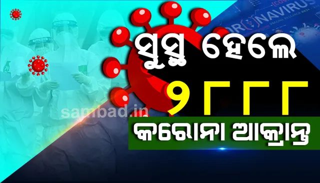 ସୁସ୍ଥଙ୍କ ସଂଖ୍ୟା ୭୦ ହଜାର ଟପିଲା, ଆଜି ସୁସ୍ଥ ହେଲେ ୨୮୮୮ କରୋନା ଆକ୍ରାନ୍ତ