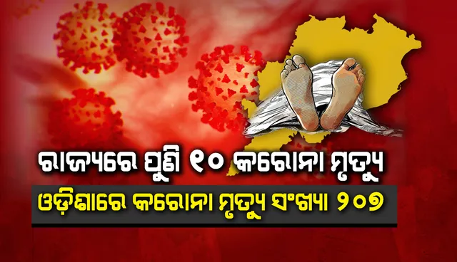 ୨ଶହ ଟପିଲା ରାଜ୍ୟରେ କରୋନାଜନିତ ମୃତ୍ୟୁ ସଂଖ୍ୟା, ଆଜି ପୁଣି ୧୦ ଆକ୍ରାନ୍ତଙ୍କ ପ୍ରାଣହାନି