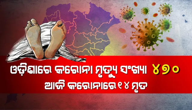 ଓଡ଼ିଶାରେ ଆଉ ୧୪ କରୋନା ଆକ୍ରାନ୍ତ ମୃତ, ମୋଟ ମୃତ୍ୟୁ ସଂଖ୍ୟା ୪୭୦ ଛୁଇଁଲା