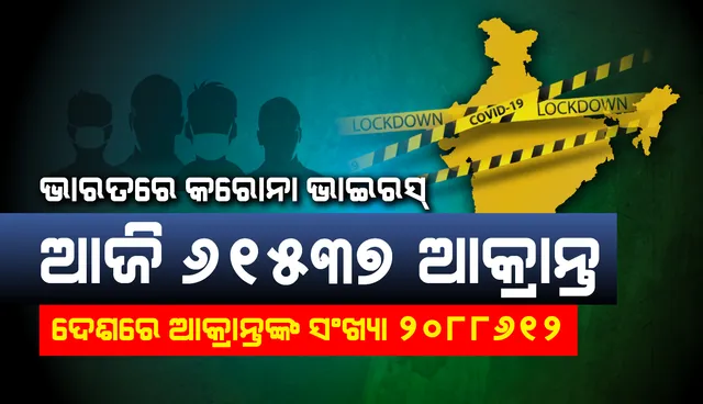 ଦେଶରେ କମିବାରେ ଲାଗିଛି କରୋନାରେ ମୃତ୍ୟୁ ହାର, ୨୪ ଘଣ୍ଟାରେ ୯୩୩ ମୃତ