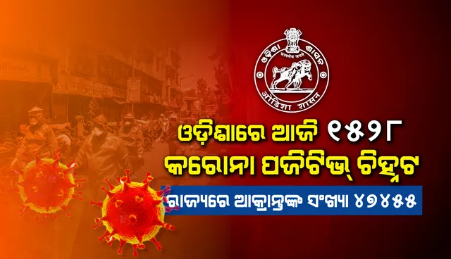 ପୁଣି ୧୫୨୮ ଜଣ କରୋନା ପଜିଟିଭ୍ ଚିହ୍ନଟ, ରାଜ୍ୟରେ ଆକ୍ରାନ୍ତଙ୍କ ସଂଖ୍ୟା ୪୭,୪୫୫କୁ ବୃଦ୍ଧି