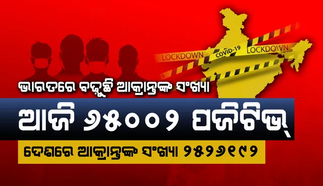 ୨୪ଘଣ୍ଟାରେ ୬୫,୦୦୨ କରୋନା ଆକ୍ରାନ୍ତ ଚିହ୍ନଟ, ୯୯୬ଜଣଙ୍କ ମୃତ୍ୟୁ