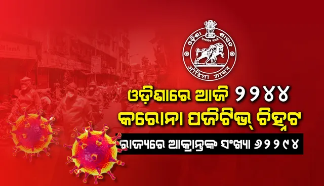୨୯ଟି ଜିଲ୍ଲାରୁ ଆଜି ୨୨୪୪ ଜଣ କରୋନା ପଜିଟିଭ୍ ଚିହ୍ନଟ, ରାଜ୍ୟରେ ଆକ୍ରାନ୍ତଙ୍କ ସଂଖ୍ୟା ୬୨,୨୯୪କୁ ବୃଦ୍ଧି