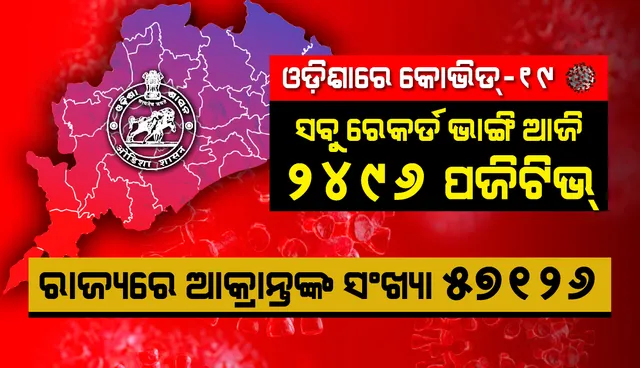 ରାଜ୍ୟରେ ରେକର୍ଡସଂଖ୍ୟକ ୨୪୯୬ ନୂଆ କରୋନା ପଜିଟିଭ୍ ଚିହ୍ନଟ, ମୋଟ୍ ଆକ୍ରାନ୍ତଙ୍କ ସଂଖ୍ୟା ୫୭,୧୨୬କୁ ବୃଦ୍ଧି