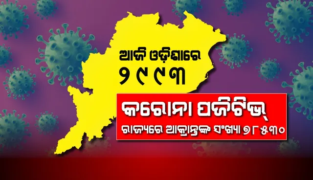 ୨୯୯୩ ନୂଆ ପଜିଟିଭ୍ ଚିହ୍ନଟ, ରାଜ୍ୟରେ କରୋନା ଆକ୍ରାନ୍ତଙ୍କ ସଂଖ୍ୟା ୭୮ହଜାର ୫୩୦କୁ ବୃଦ୍ଧି