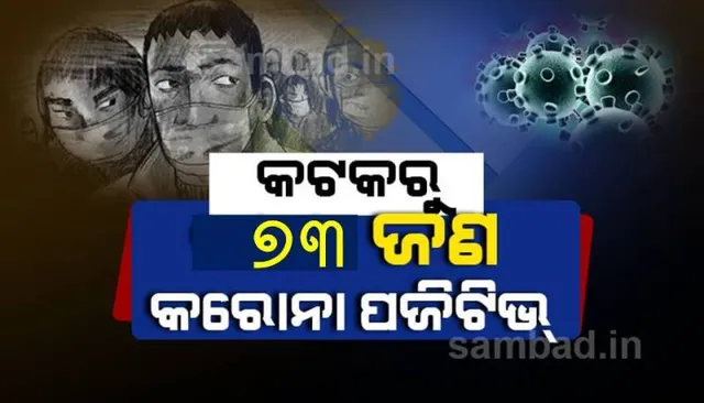 ଜଲୁଆ ସାହି କଣ୍ଟେନମେଣ୍ଟ ଜୋନ୍‌ରୁ ୪୩ ଜଣଙ୍କ ସହ କଟକ ସହରରୁ ଆଜି ୭୩ କରୋନା ପଜିଟିଭ୍‌ ଚିହ୍ନଟ