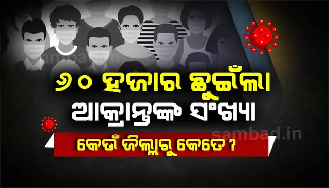 ଖୋର୍ଦ୍ଧାରେ ୮୬୫୦, ଜାଣନ୍ତୁ କେଉଁ ଜିଲ୍ଲାରେ ଏଯାବତ୍ କେତେଜଣ କରୋନା ପଜିଟିଭ୍ ଚିହ୍ନଟ ହୋଇଛନ୍ତି