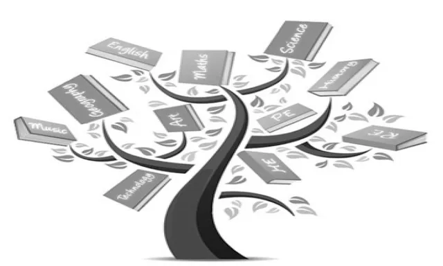 ଜାତୀୟ ଶିକ୍ଷାନୀତି ୨୦୨୦, ସଫଳ ରୂପାୟନ ସମ୍ଭବ ହେବ ତ?