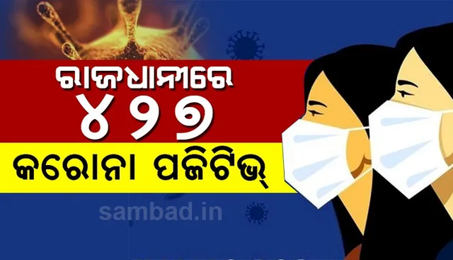 ଭୁବନେଶ୍ୱରରୁ ଆଜି ୪୨୭ କରୋନା ପଜିଟିଭ ଚିହ୍ନଟ, ସୁସ୍ଥ ହେଲେ ୪୦୧ ଆକ୍ରାନ୍ତ