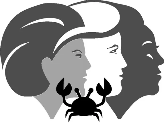 ସ୍ବାସ୍ଥ୍ୟ ସ˚ଦର୍ଭ, କର୍କଟ ରୋଗ ଓ ଭାରତୀୟ ମହିଳା