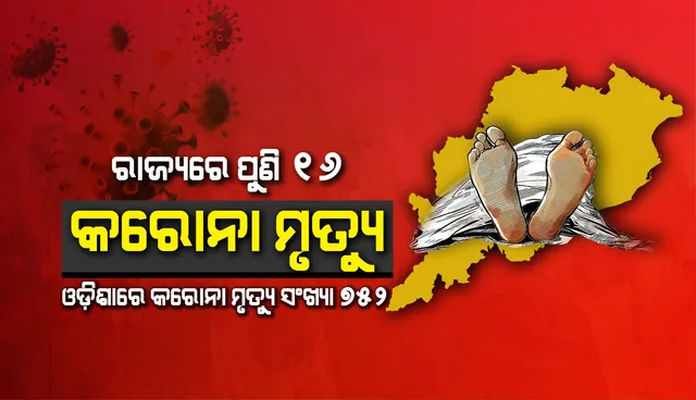 ଆଉ ୧୬ଜଣଙ୍କ ମୃତ୍ୟୁ, ରାଜ୍ୟରେ କରୋନାଜନିତ ମୃତକଙ୍କ ସଂଖ୍ୟା ୭୫୨କୁ ବୃଦ୍ଧି