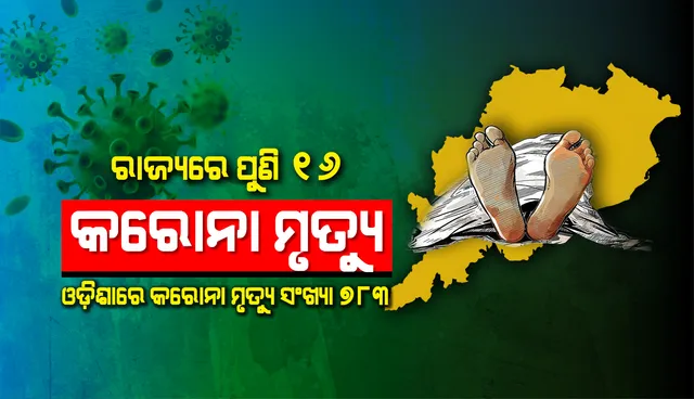 ଆଉ ୧୬ଜଣଙ୍କ ମୃତ୍ୟୁ, ରାଜ୍ୟରେ କରୋନାଜନିତ ମୃତକଙ୍କ ସଂଖ୍ୟା ୭୮୩କୁ ବୃଦ୍ଧି