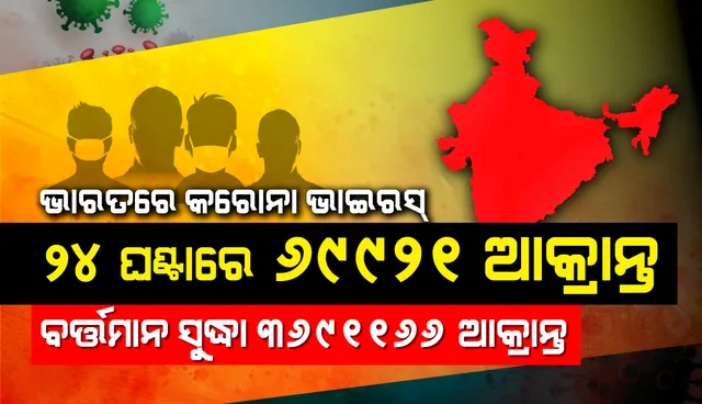 ୭୦,୦୦୦ତଳକୁ ଖସିଲା ଆକ୍ରାନ୍ତଙ୍କ ସଂଖ୍ୟା, ୨୪ଘଣ୍ଟାରେ ୬୯,୯୨୧ କରୋନା ଆକ୍ରାନ୍ତ ଚିହ୍ନଟ