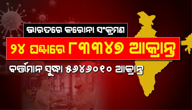 ୨୪ଘଣ୍ଟାରେ ୮୩,୩୪୭ଜଣ କରୋନା ଆକ୍ରାନ୍ତ ଚିହ୍ନଟ, ୧୦୮୫ଜଣ ମୃତ