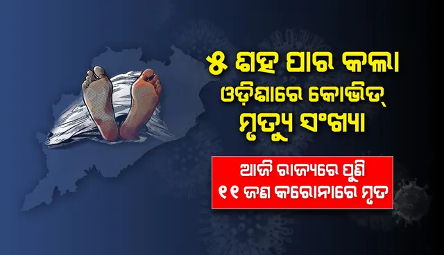 କରୋନାରେ ଆଉ ୧୧ଜଣଙ୍କ ମୃତ୍ୟୁ, ରାଜ୍ୟରେ ମୋଟ୍ ମୃତକଙ୍କ ସଂଖ୍ୟା ୫୦୩ରେ ପହଞ୍ଚିଲା